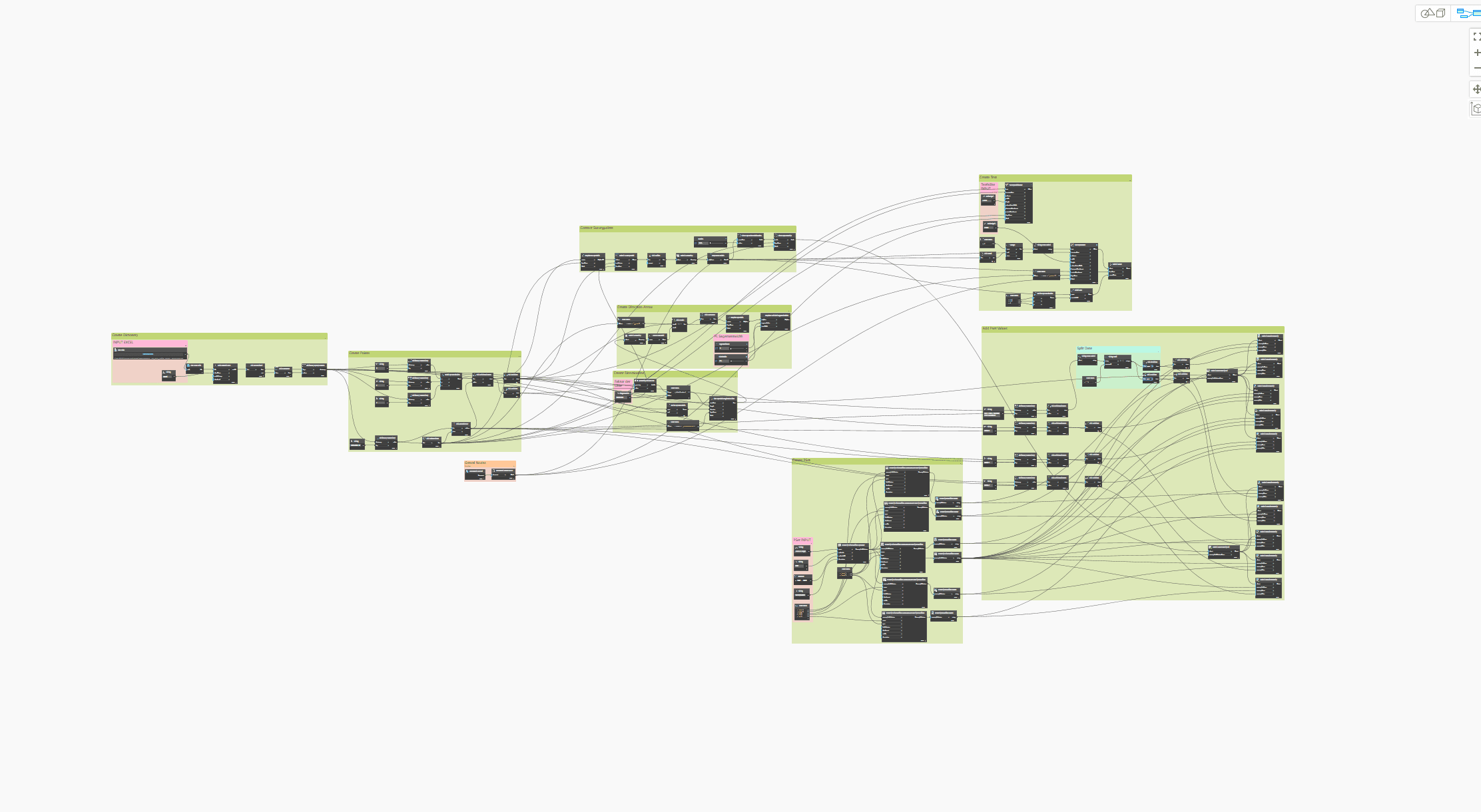 Dynamo Automatisierung